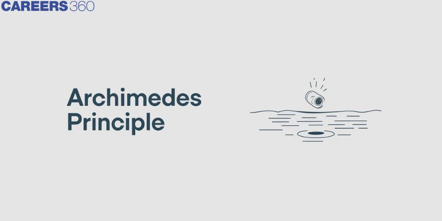 Archimedes Principle - Meaning, Experiments, Examples, FAQs